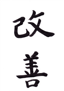 Figure 1.2 Japanese Kaizen