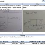 Kaizen-Wall-of-Fame-Template-ativan