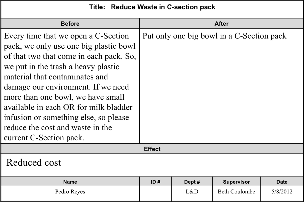 Reduce Waste in C-section Packs