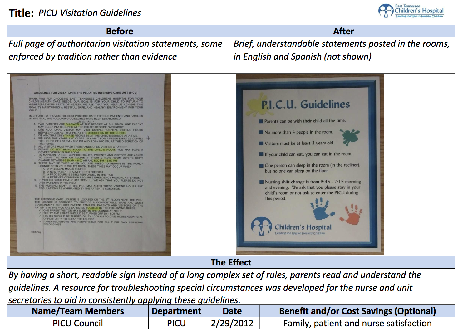 PICU Visitation Guidelines