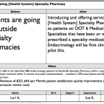 pharmacy kaizen