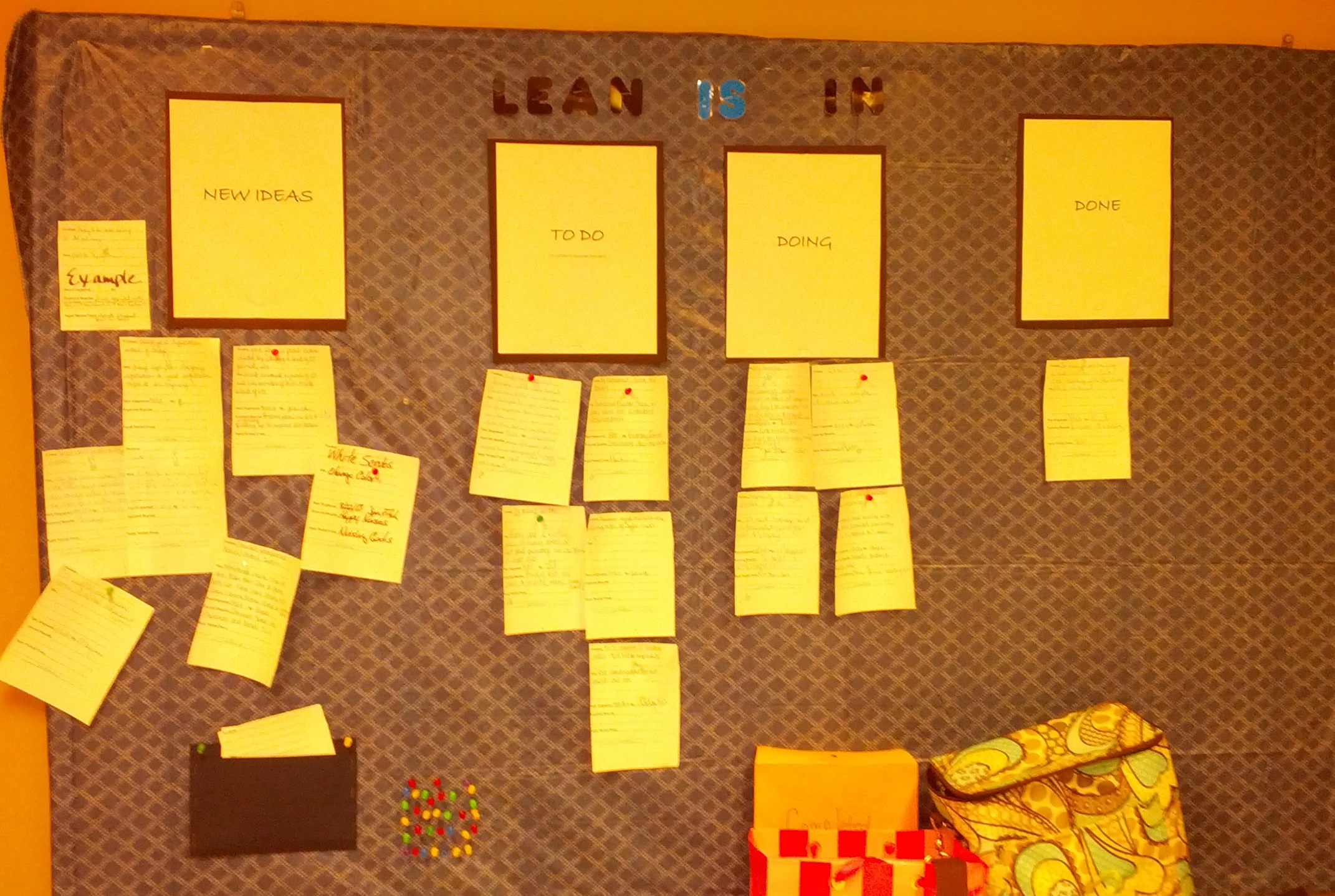 Visual Idea Board from Holzer Health